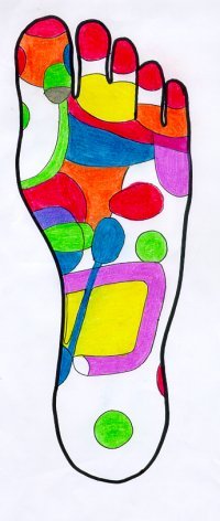 Fu&szlig;reflexzonen