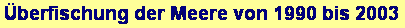 Textfeld: �berfischung der Meere von 1990 bis 2003